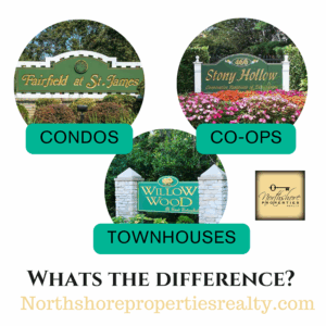 What's the difference between Condos co-ops and townhouses?