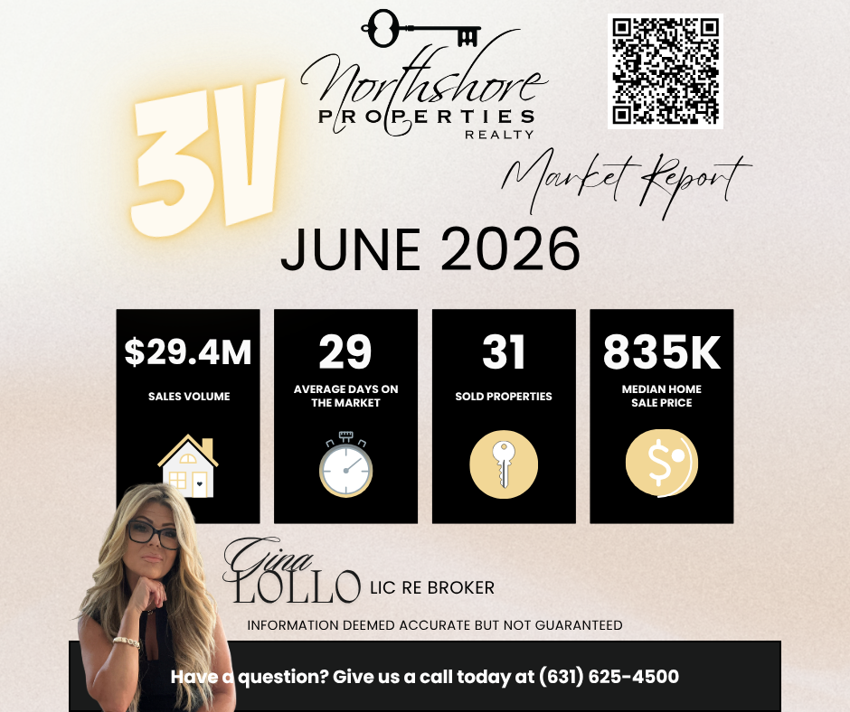 Three Village Real Estate Market Report Update June 2026